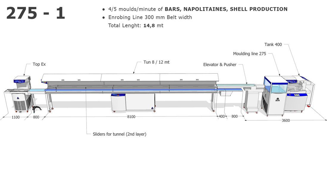 Moulding Line 275 машина для формовки шоколадного основания 1 configurazioni 275 1 e1496646654213