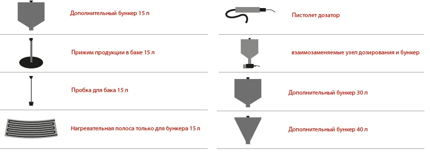Поршневой дозатор Nutella фирмы RF Costruzioni 1 13345