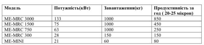 yzobrazhenye whatsapp 2024 03 21 v 11.39.43 dfef745e