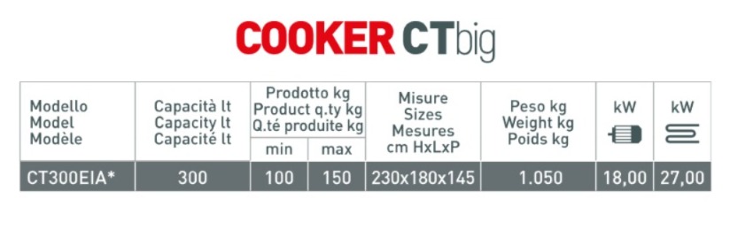 Варочний котел Cooker CT 2 whatsapp image 2024 11 18 at 12.37.22